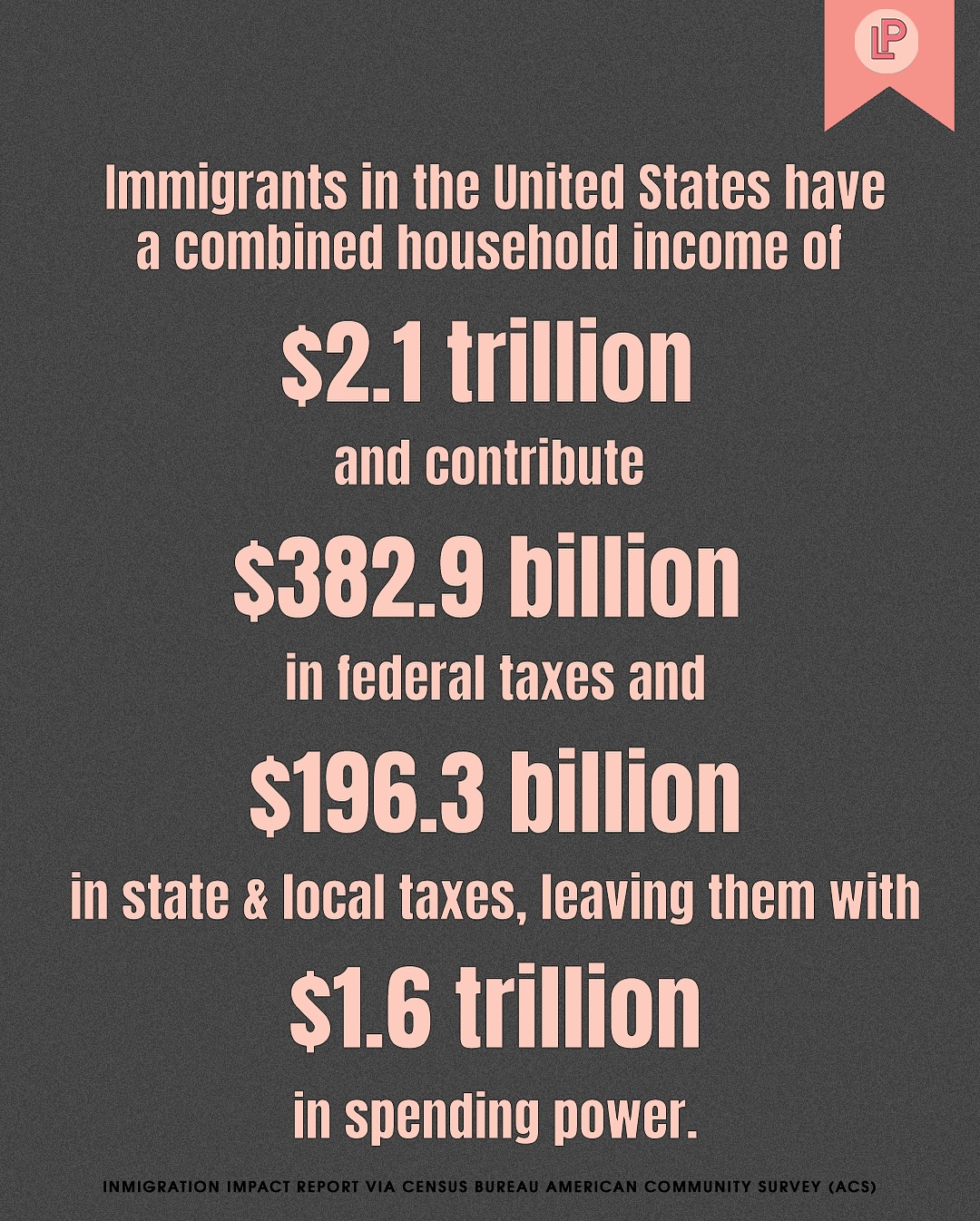 Immigration Impact: A Day Without Immigrants