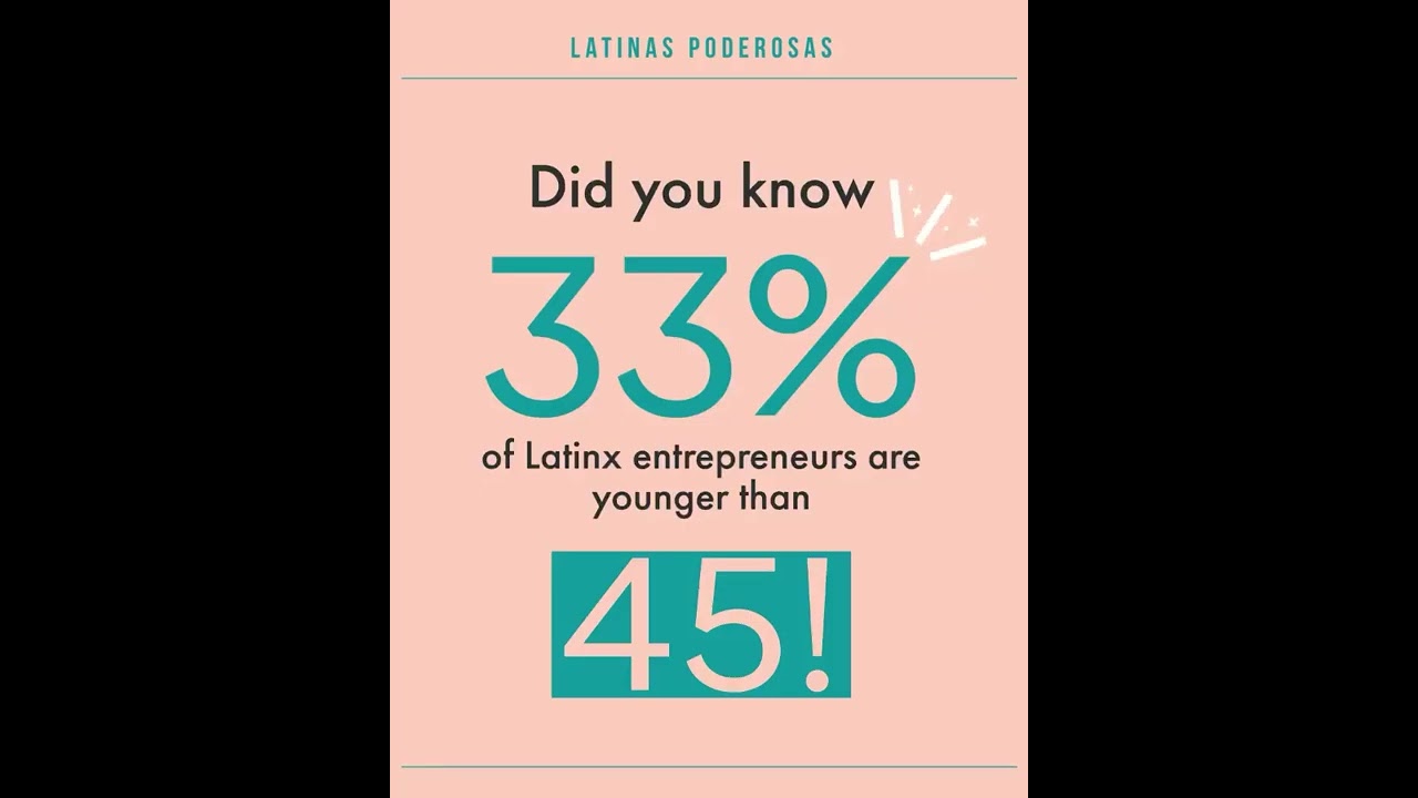 Did you know